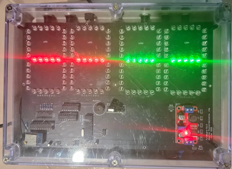 ScoreBoard en action