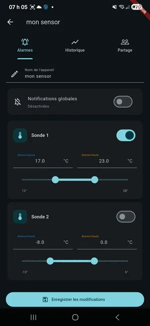 SpaChaud — historique de température